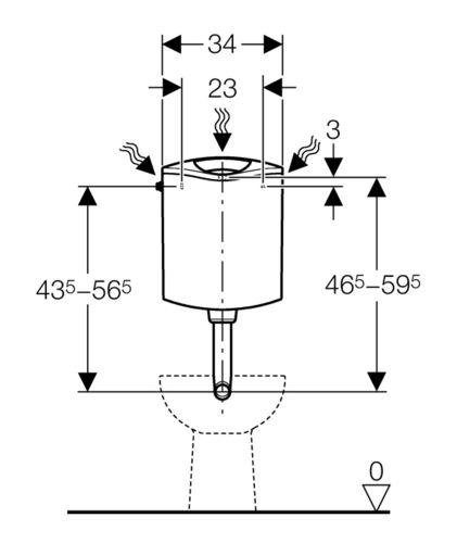 CIRCULATOR WITH 2-FLUSH