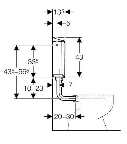 CIRCULATOR WITH 2-FLUSH