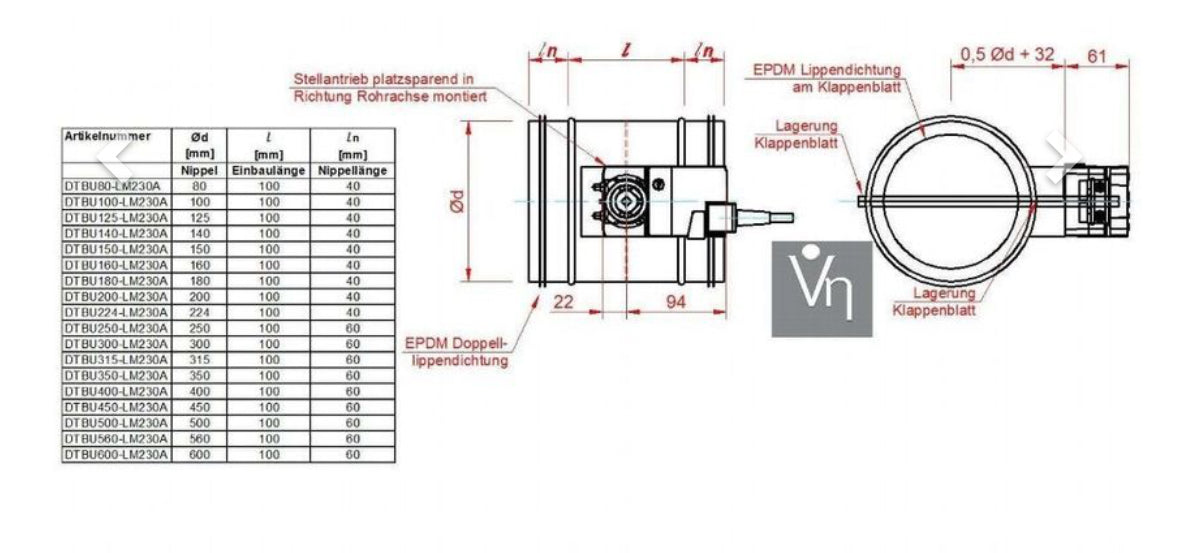 Absperrklappe-DTBU Ø250 dicht Wickelfalzrohr Wohnraumlüftung Belimo LM230A 230V