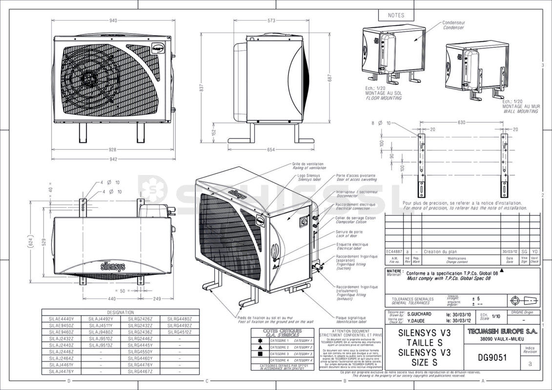 Kälte Set Silensys NK / R513A 7,5m³ SILAJ4461Y-FZ/KCB202-4BE/ECP202Expert