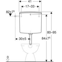 Geberit AP-Spülkasten AP140 mit 2-Mengen Spülung, weiß, 140300111